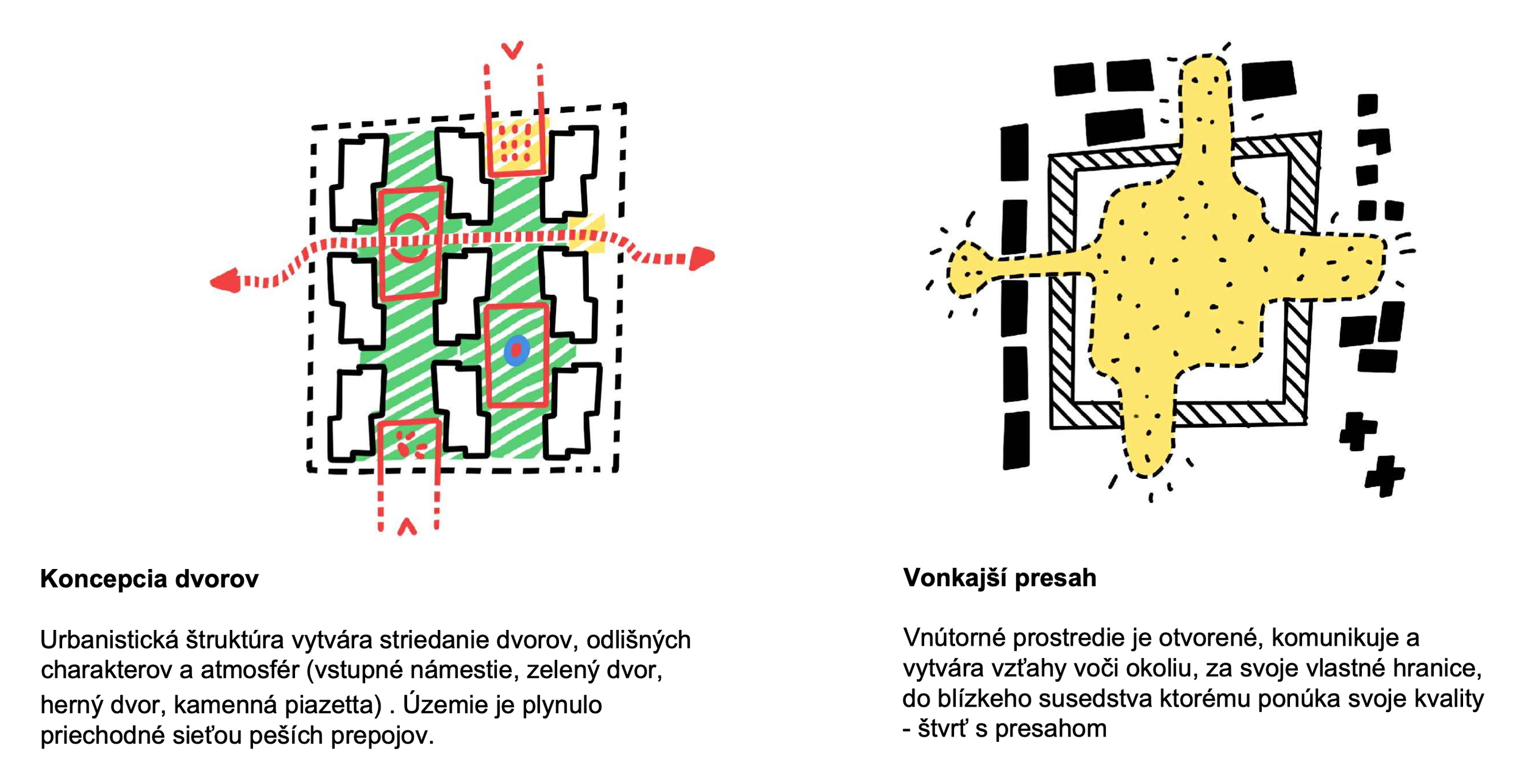 Snímka obrazovky 2026-06-29 o 19.16.42.png