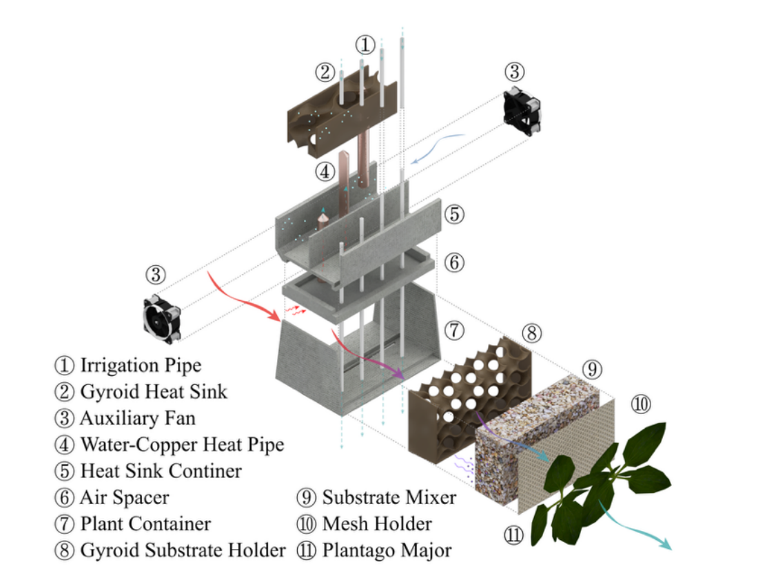 Living brick system in exploded axonometric view