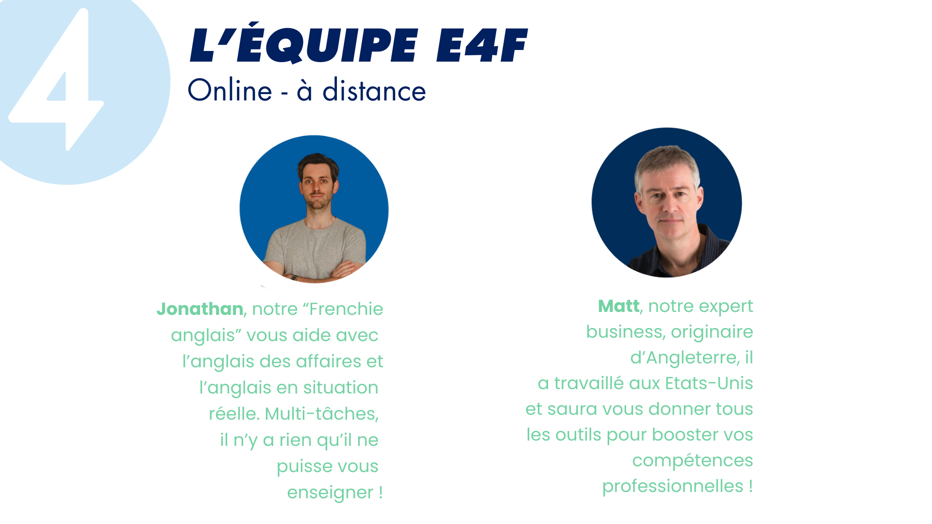 Présentation de l'équipe E4F en ligne, avec photos de Jonathan et Matt, descriptions de leurs rôles et compétences.