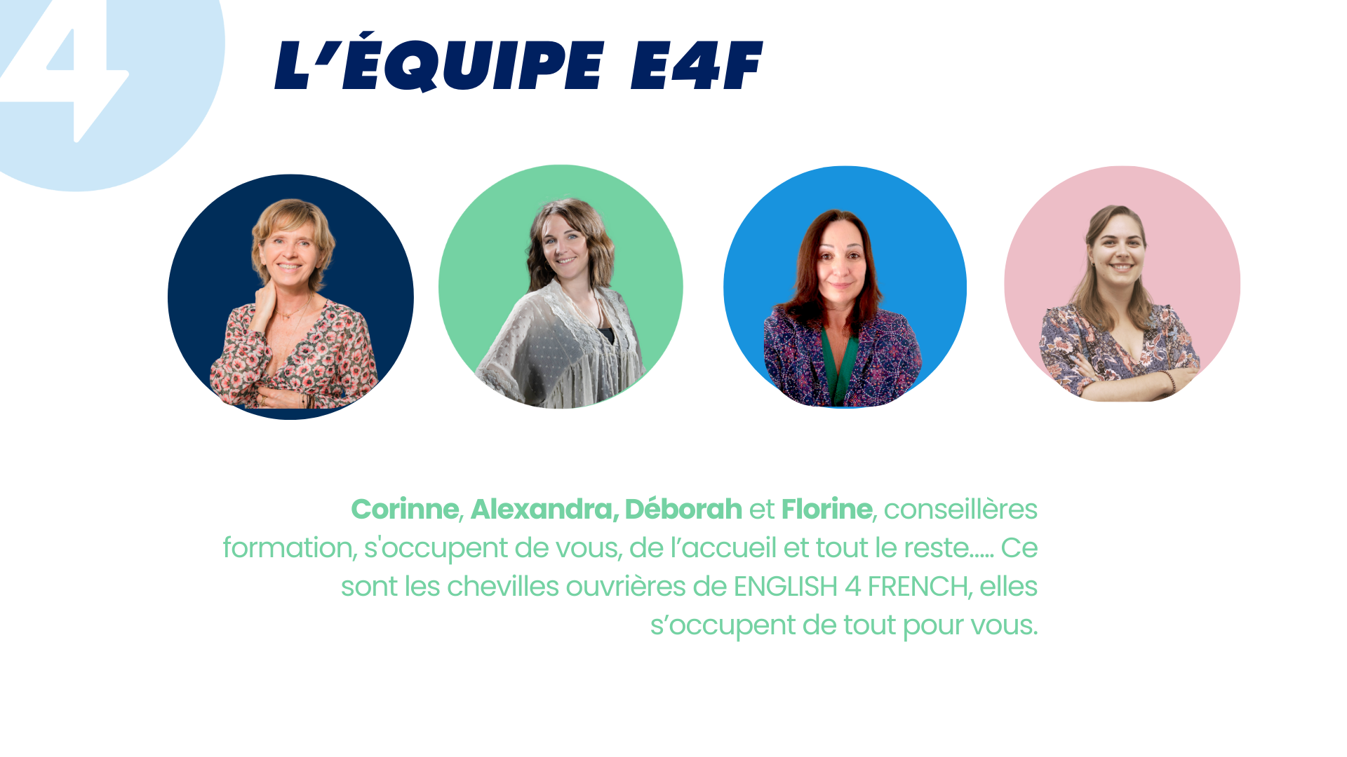 Présentation des quatre conseillères de l'équipe E4F : Corinne, Alexandra, Déborah et Florine, avec leurs portraits et une description de leurs rôles.