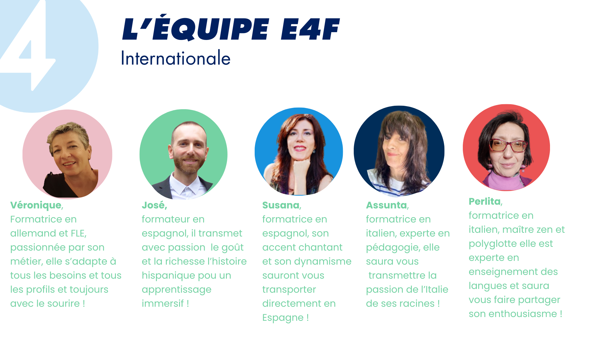 Présentation de l'équipe E4F Internationale, avec des photos et descriptions de cinq femmes, mentionnant leurs noms, professions et passions, notamment Véronique, José, Susana, Assunta et Perlita.