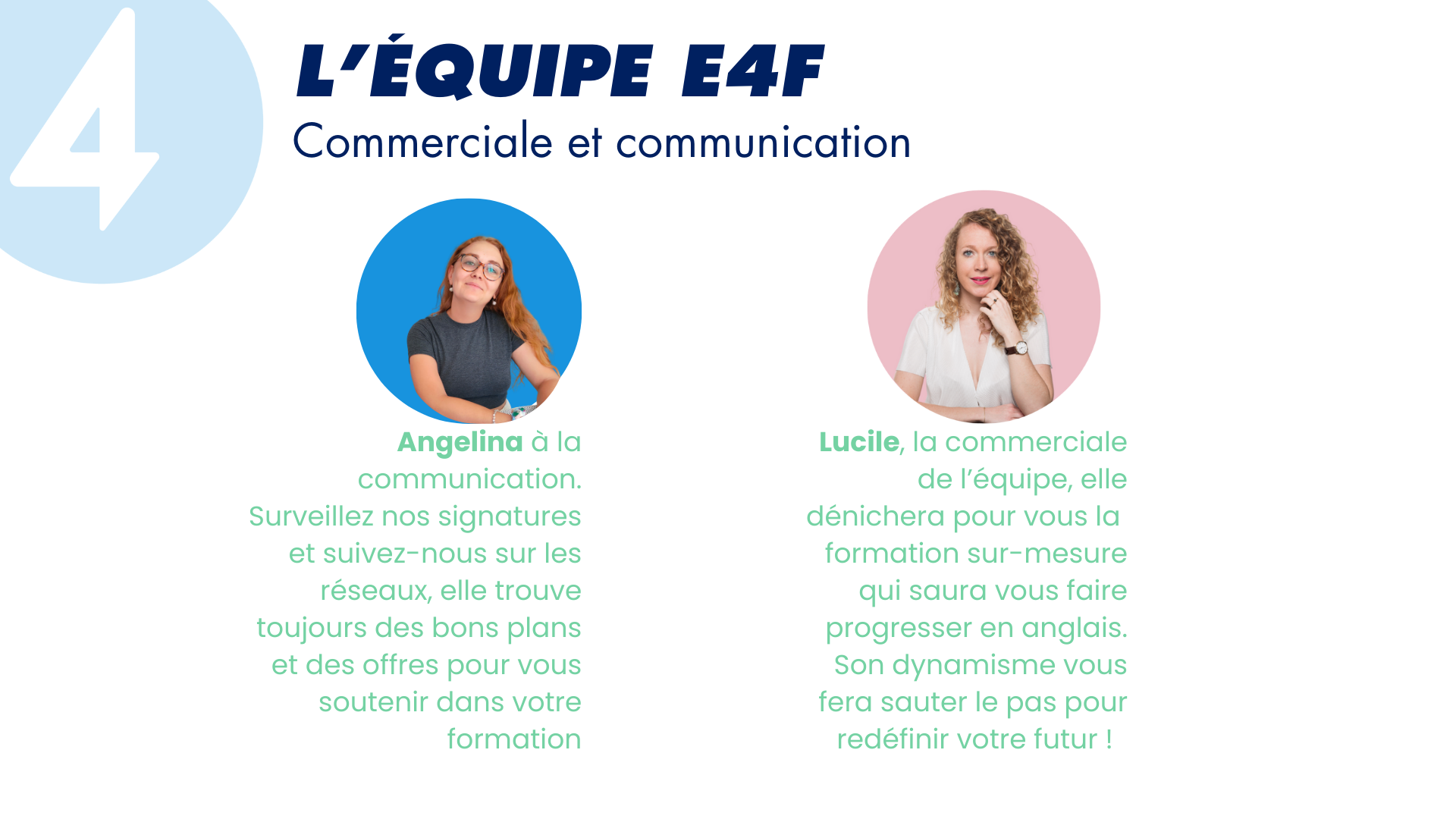 Présentation de l'équipe E4F : Angelina en communication et Lucile, commerciale, avec leurs photos et descriptions de leurs rôles.