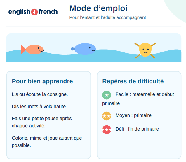 Guide pédagogique pour apprendre l'anglais et le français, avec illustrations de poissons et symboles de difficulté : facile, moyen, défi.