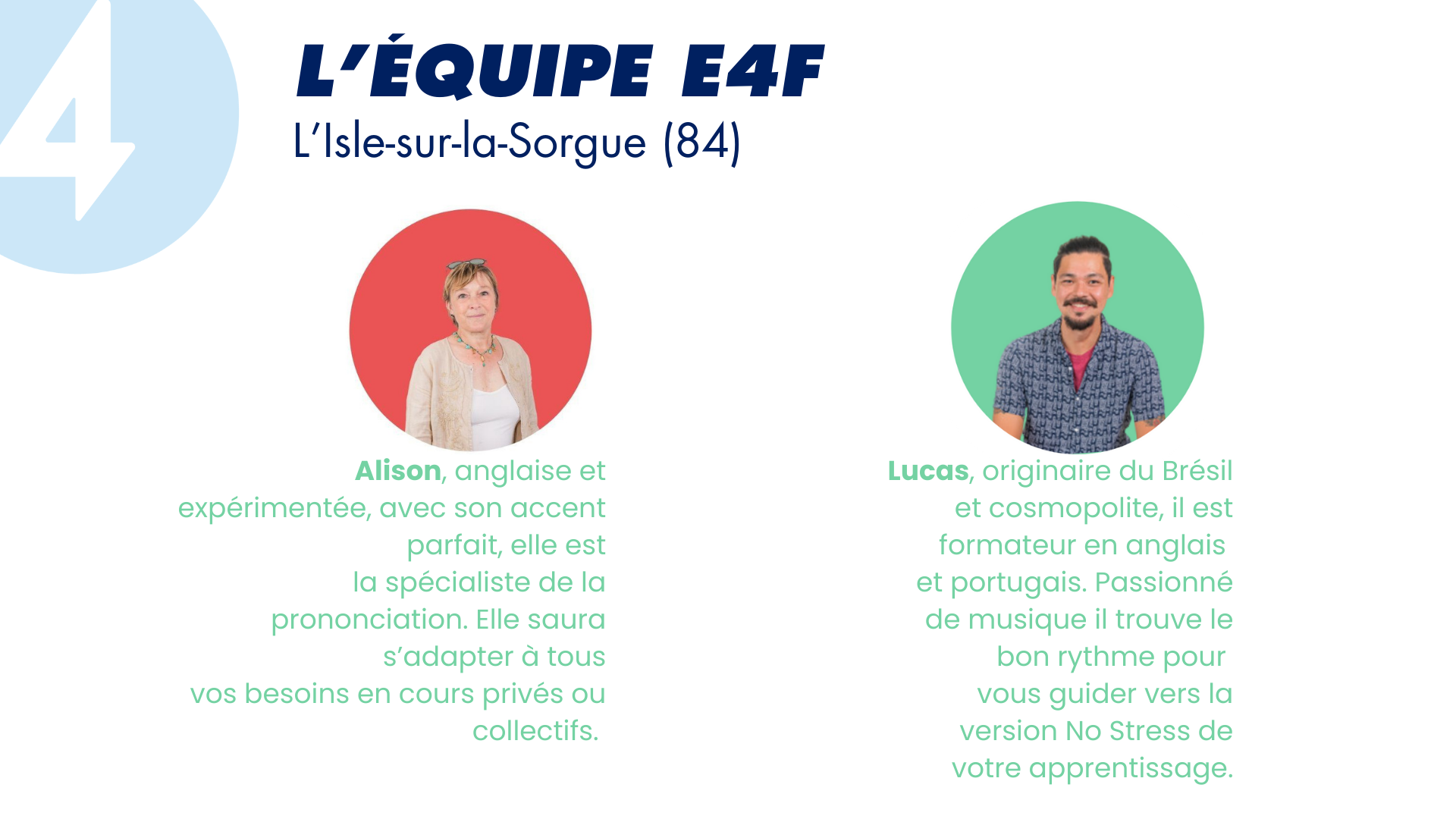 Présentation de l'équipe E4F de l'île-sur-la-Sorgue, comprenant une photo de Alison, une femme d'âge mûr avec des cheveux courts, en haut à gauche, et Lucas, un homme avec une barbe, en haut à droite. Texte décrivant Alison comme expérimentée en prononciation avec un accent parfait, et Lucas comme formateur en anglais et portugais, passionné de musique.