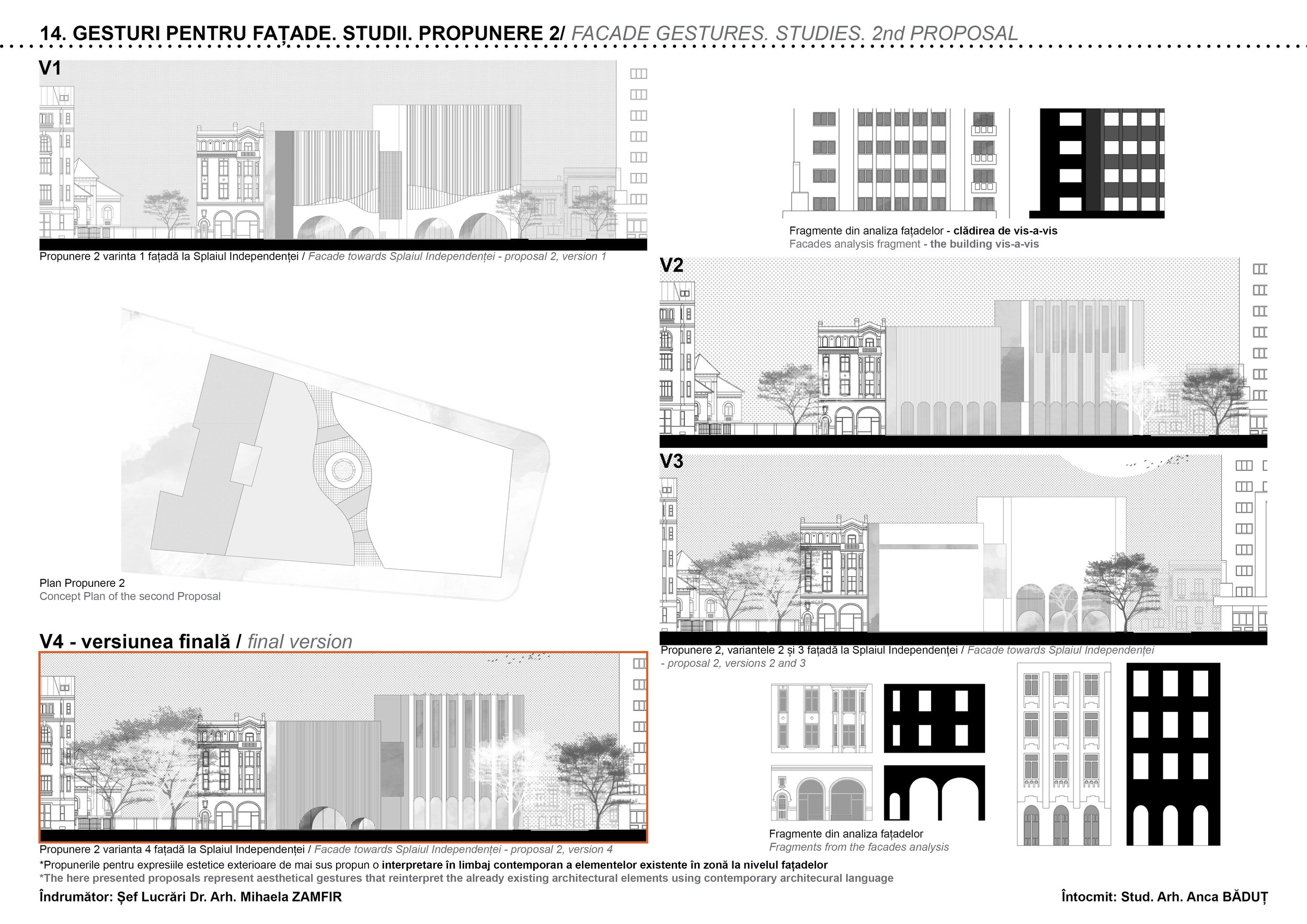 Form Proposals