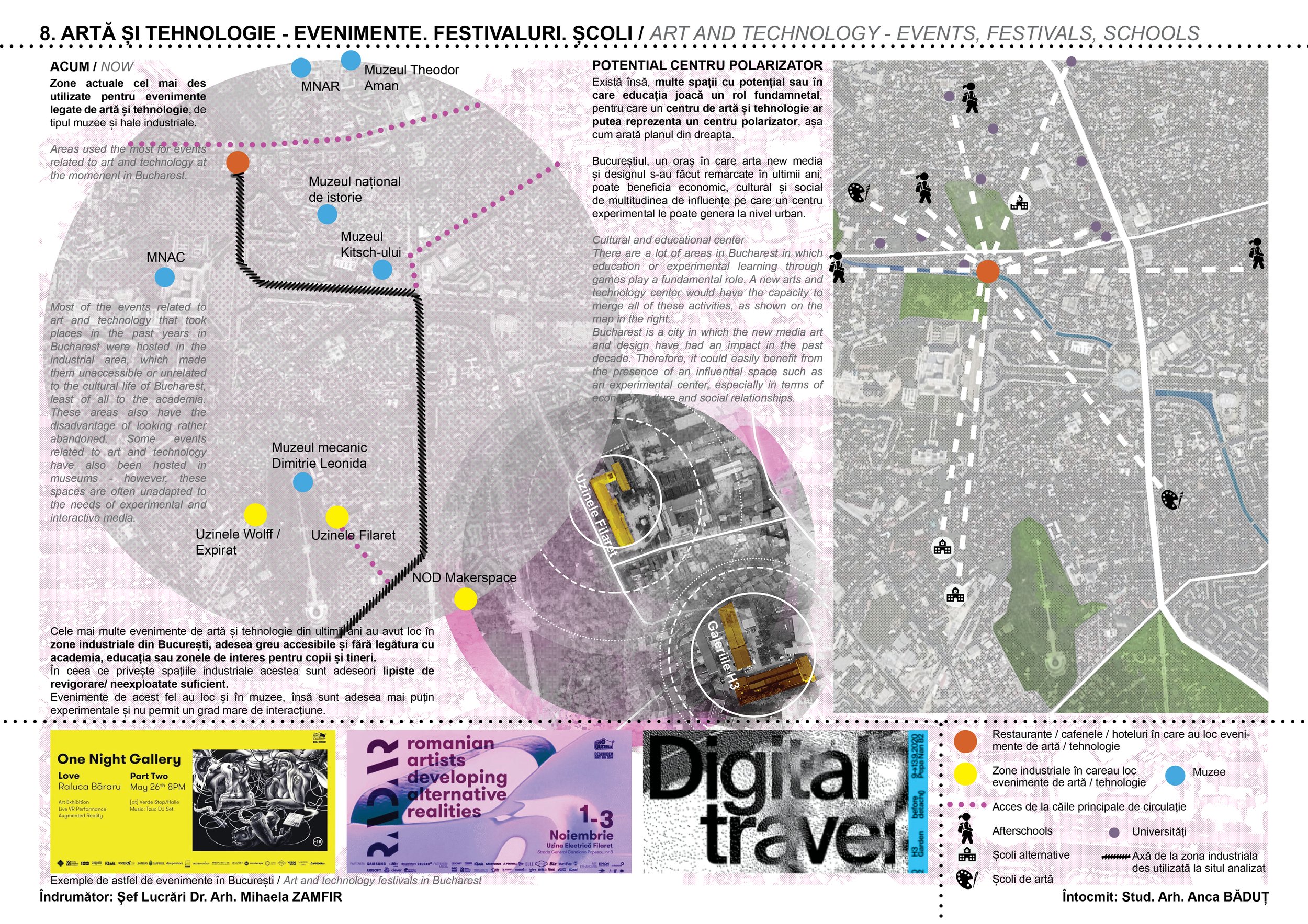 Art and Technology - Events, Festivals, Schools