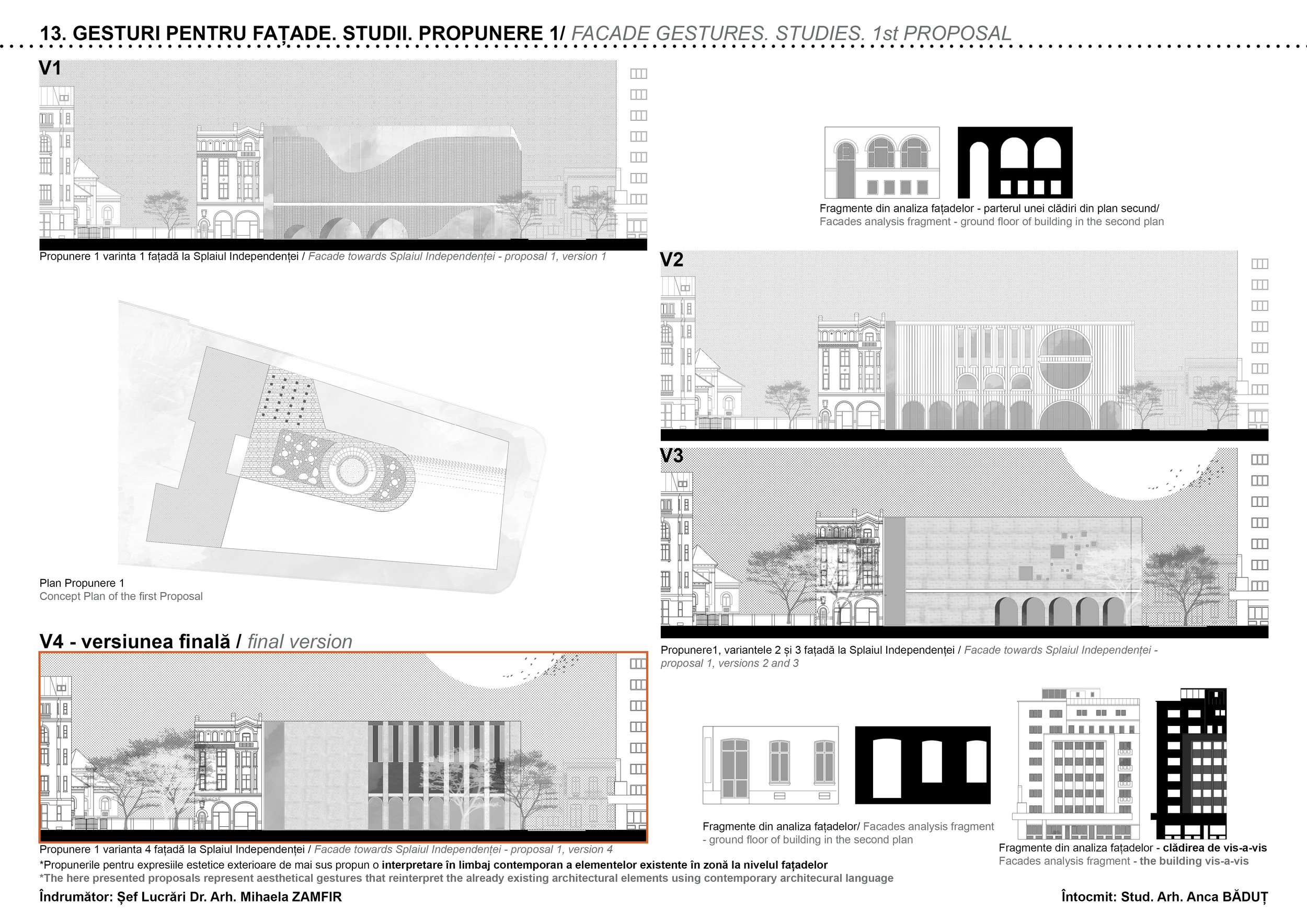Form Proposals