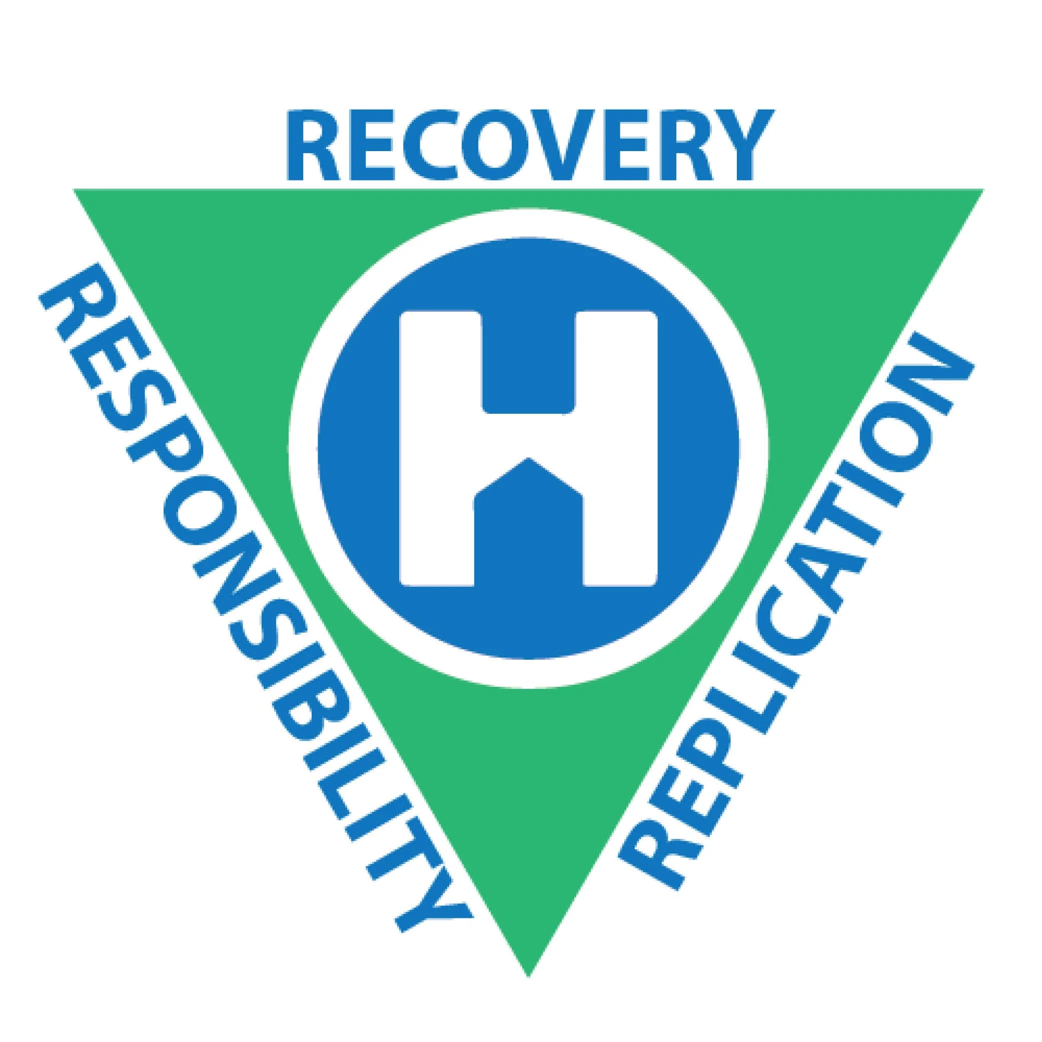 Recovery Replication Responsibility H