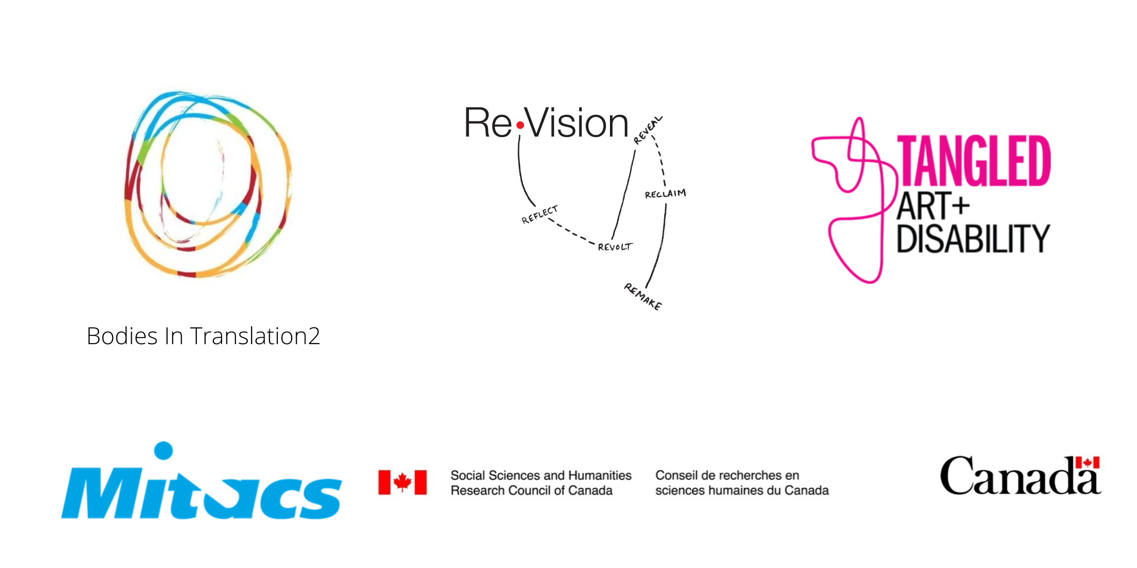 Logos of exhibit supporters: Bodies in Translation, Re•Vision Centre for Art and Social Justice, Tangled Art + Disability, Mitacs, Social Sciences and Humanities Research Council of Canada.