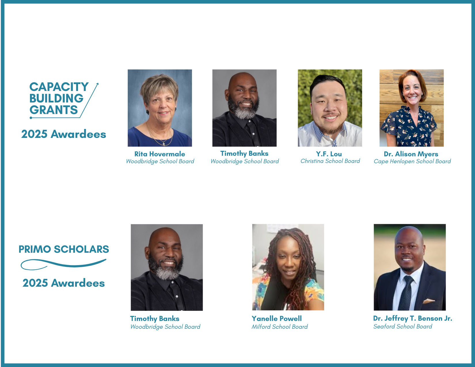 Delaware School Board Leaders Step Up Through 2025 Capacity Grants