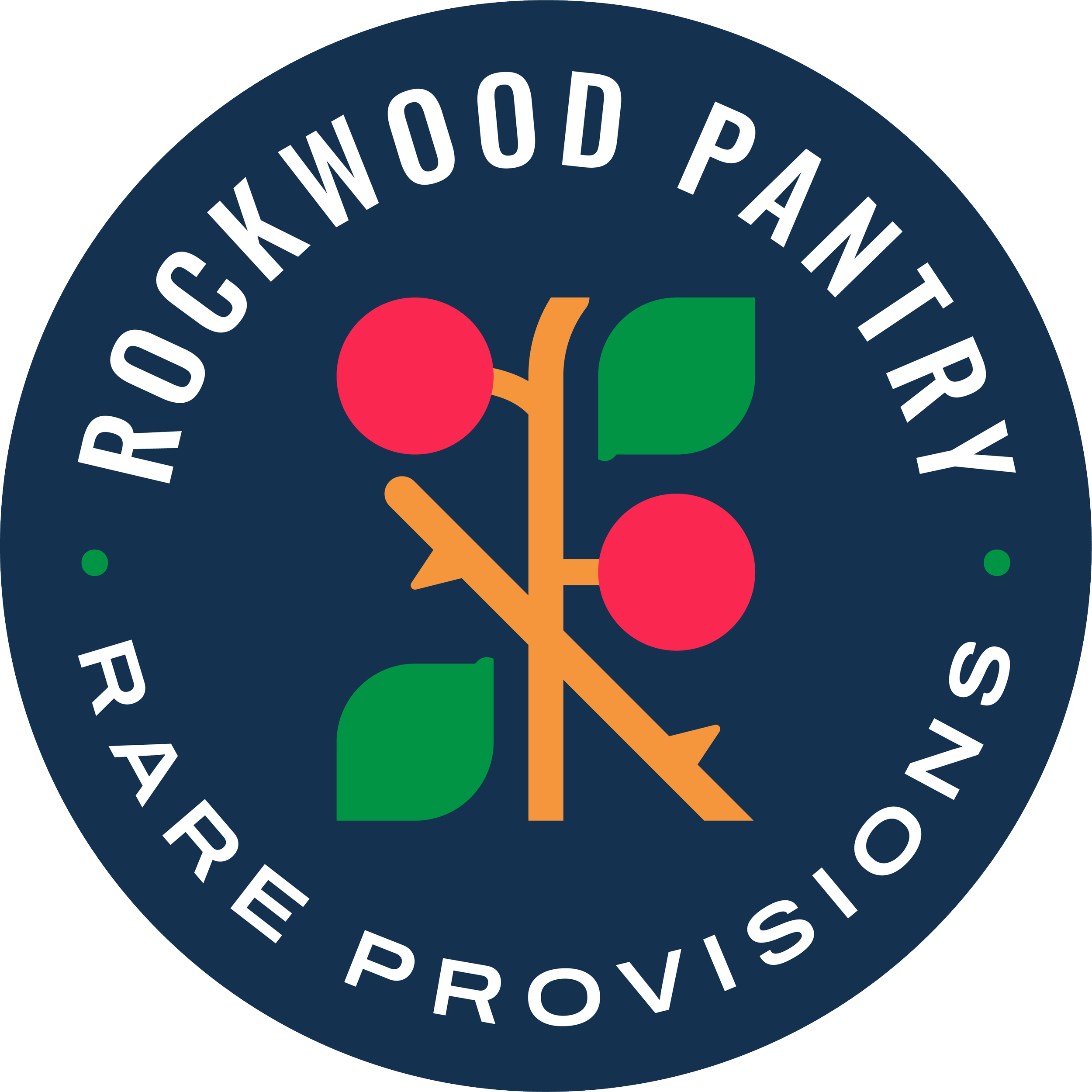 Rockwood Pantry_logo_.png