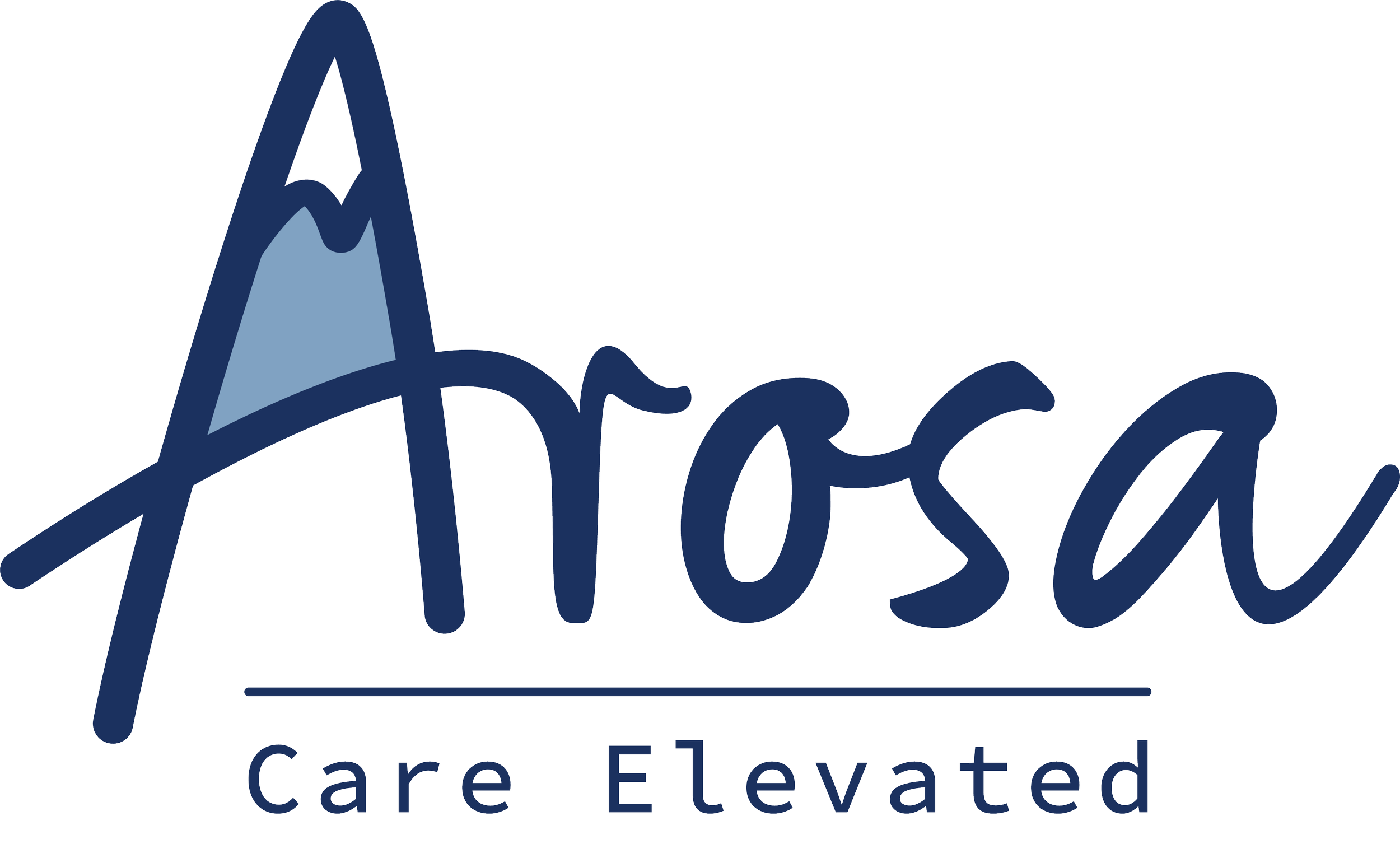 Arosa_Care Elevated.png