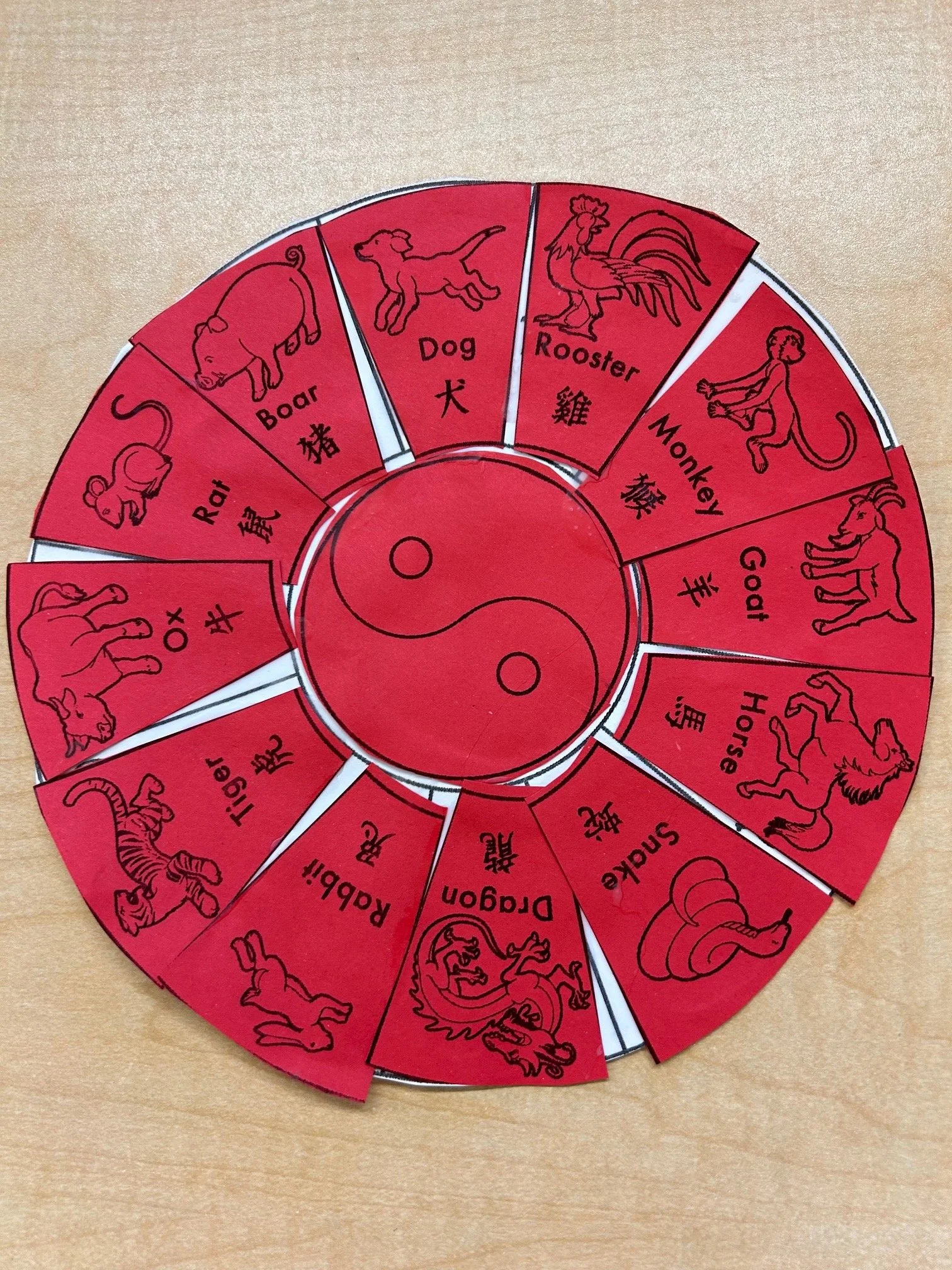 zodiac
