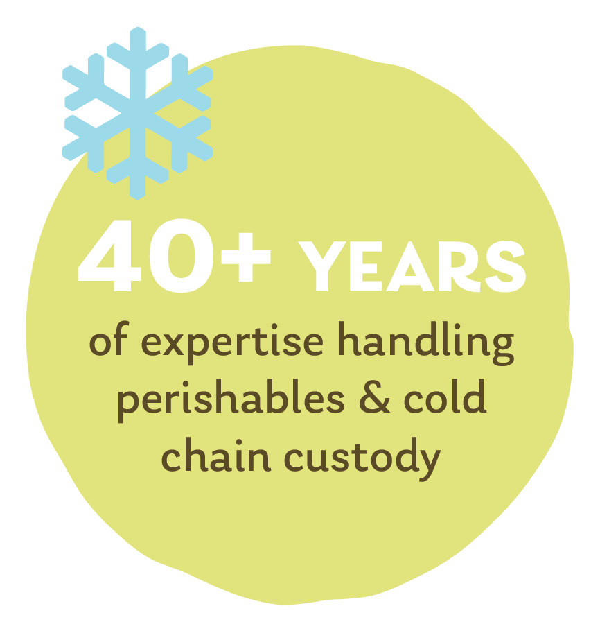 40 years of expertise handling perishables and cold chain custody