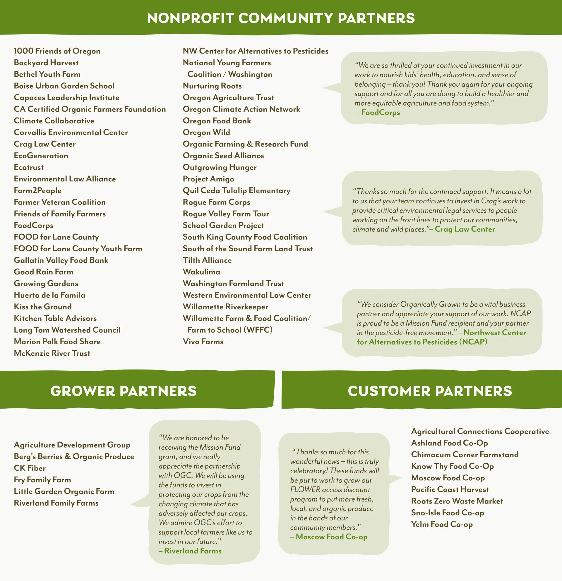 In the Spirit of Giving, OGC Delivers Over $165,000 in Grants