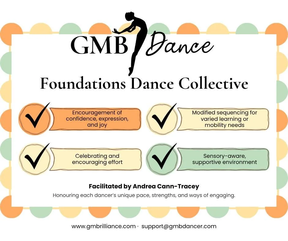 🔔 New Program Alert!

Foundations Dance Collective: A thoughtfully designed class space where young dancers, aged 4 - 8, are supported to explore foundational movement in a sensory-friendly environment.

Maximum 6 dancers.

Saturdays, 9:00&ndash;9:5