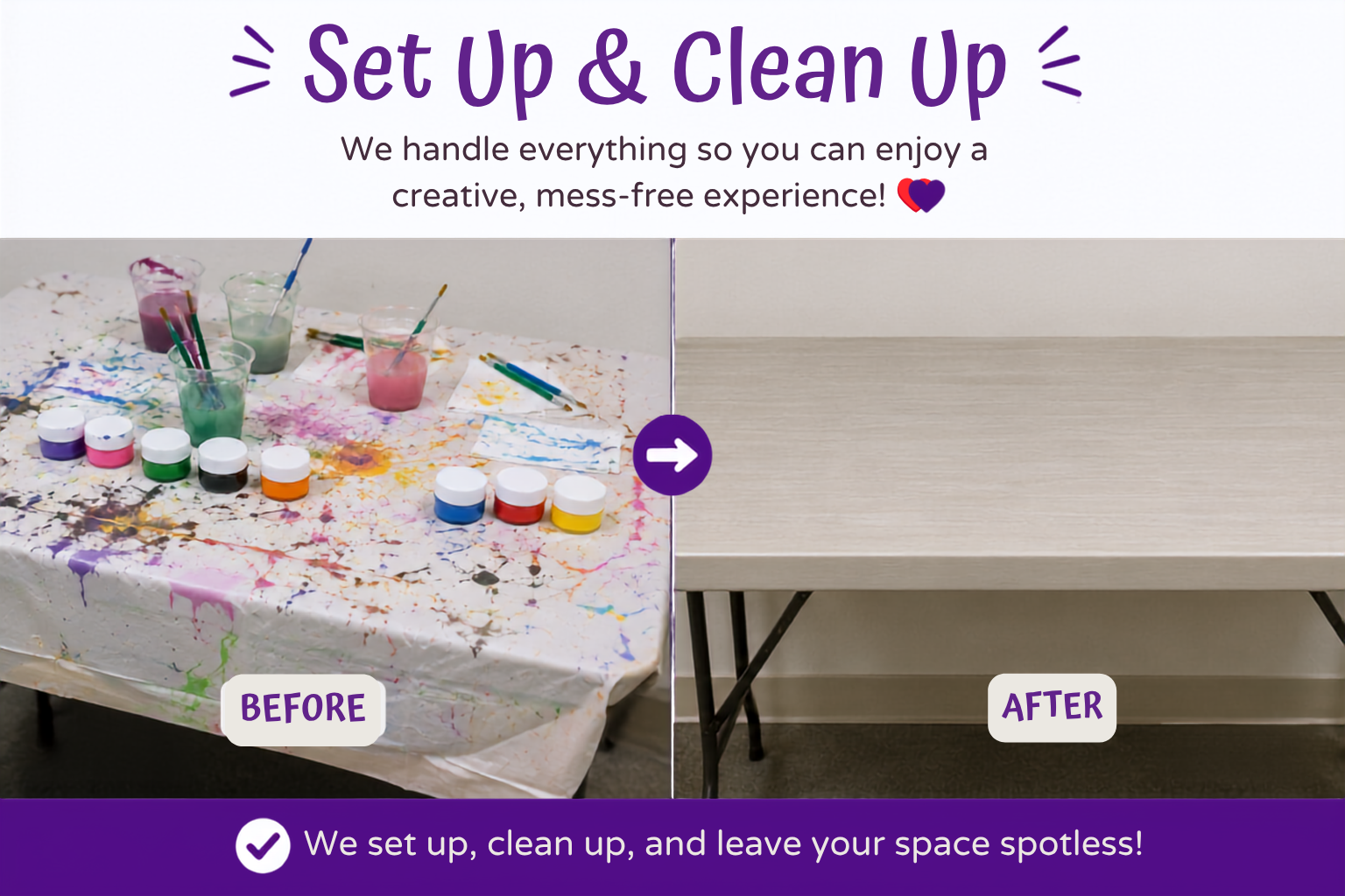 Side-by-side comparison of a messy, paint-covered table on the left with a clean, empty table on the right, showcasing before and after results of cleaning services. The top has a heading 'Set Up & Clean Up' with a subtext 'We handle everything so you can enjoy a creative, mess-free experience!' and a purple arrow in the middle pointing from left to right. The bottom has a purple banner with the text 'We set up, clean up, and leave your space spotless!'.