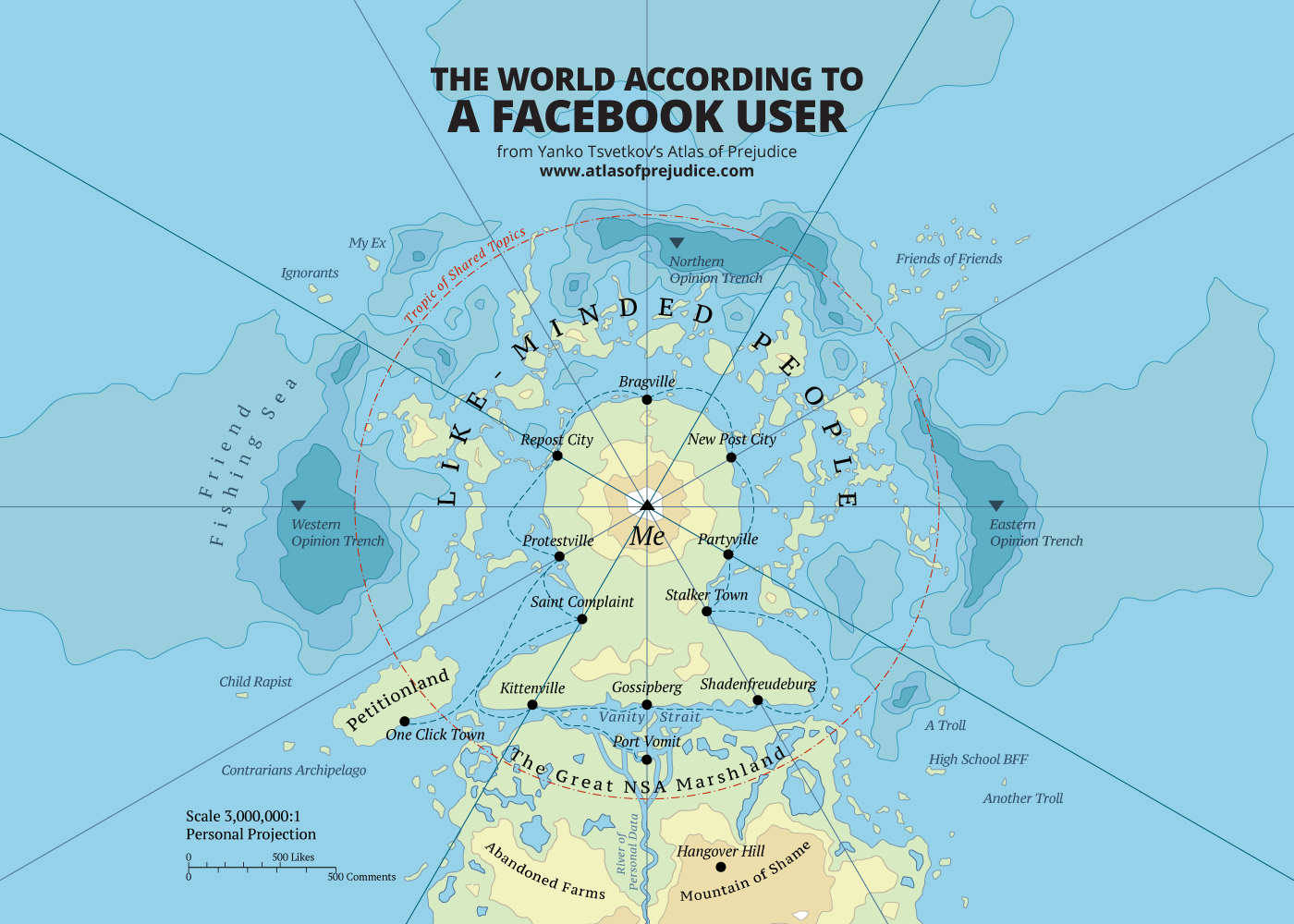 The World According to a Facebook User