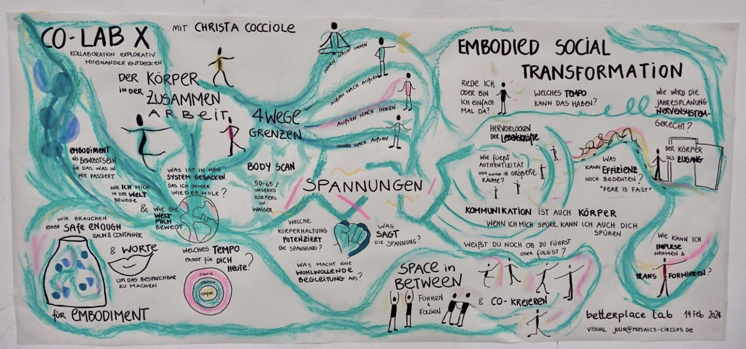 CoLab juliamosaique.png