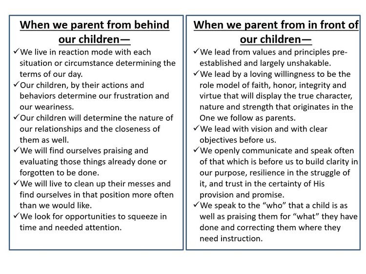 Parenting+from+in+Front.jpeg