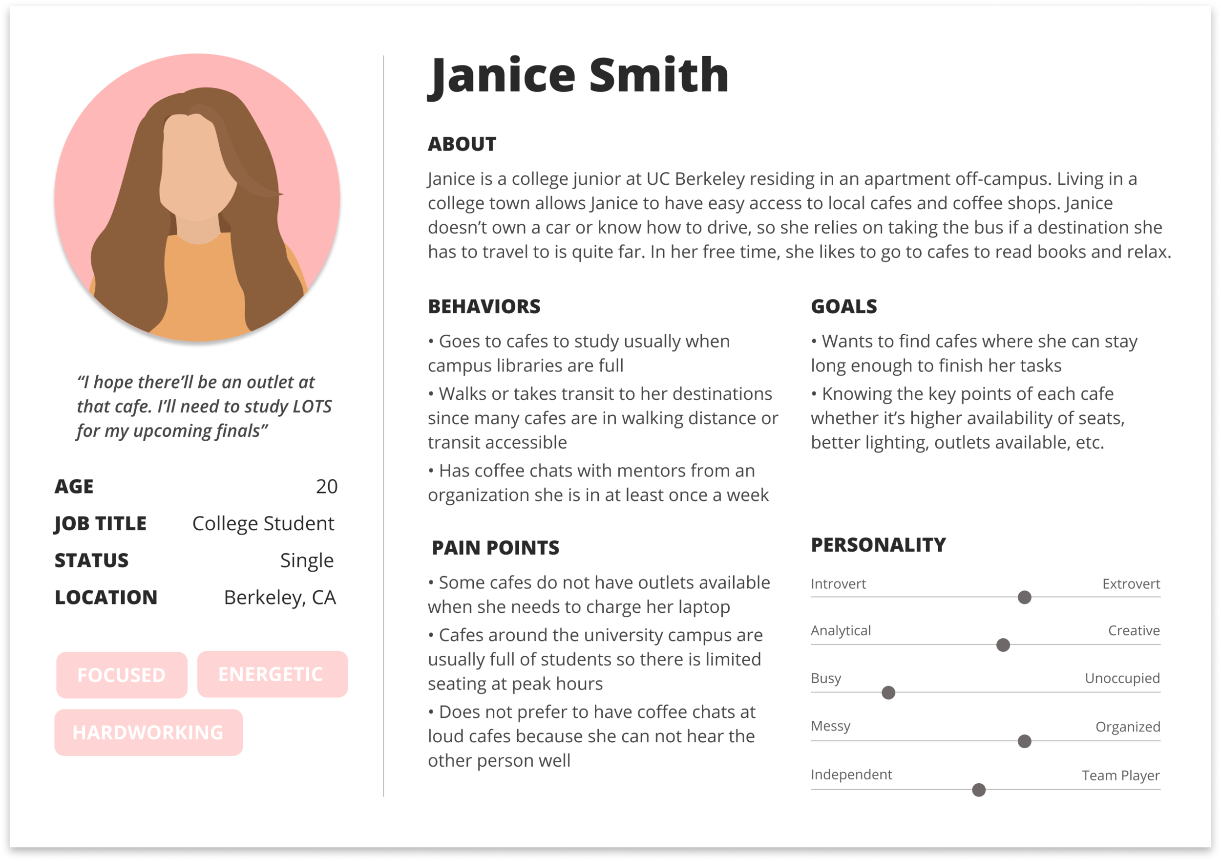 Persona Janice (3).png