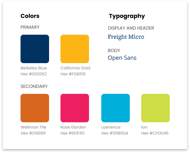 Branding (3).png
