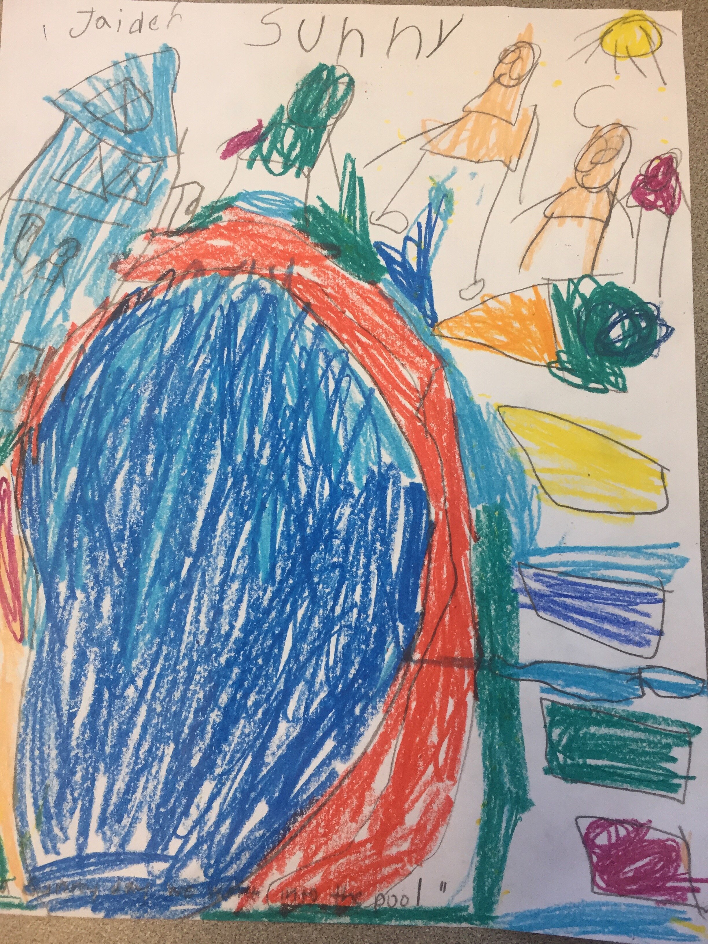 Weather Memories - learn about the weather by recalling a memory about that day. Evokes memory, sensory awareness, and storytelling.