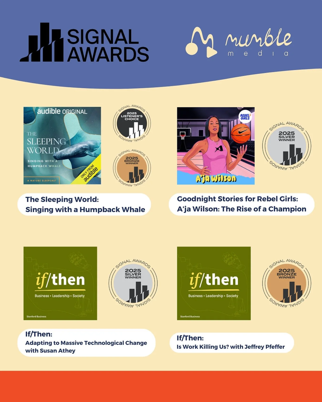 Category is: award-winning audio.

We&rsquo;re proud to share that several projects we worked on received 2025 Signal Awards recognition:

🏆 Listener&rsquo;s Choice - The Sleeping World: Singing with a Humpback Whale
🥉 Bronze - The Sleeping World: 