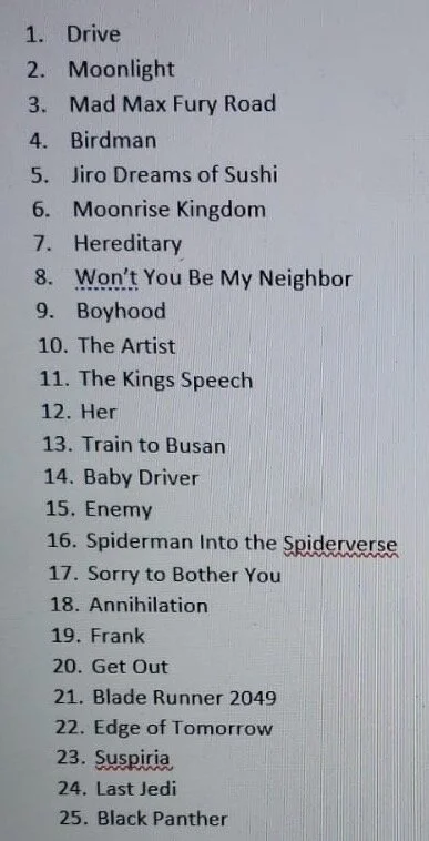 Danny's List.JPG