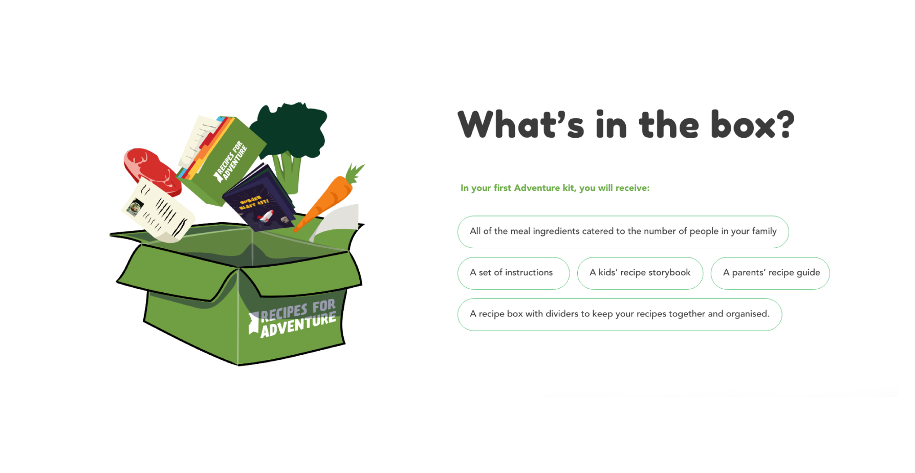 What's in the box-01.png