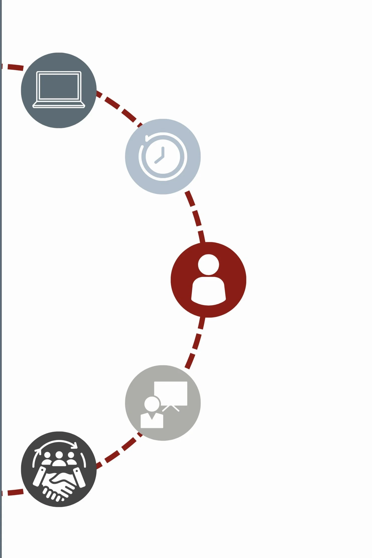 Our Process — Roessel Joy