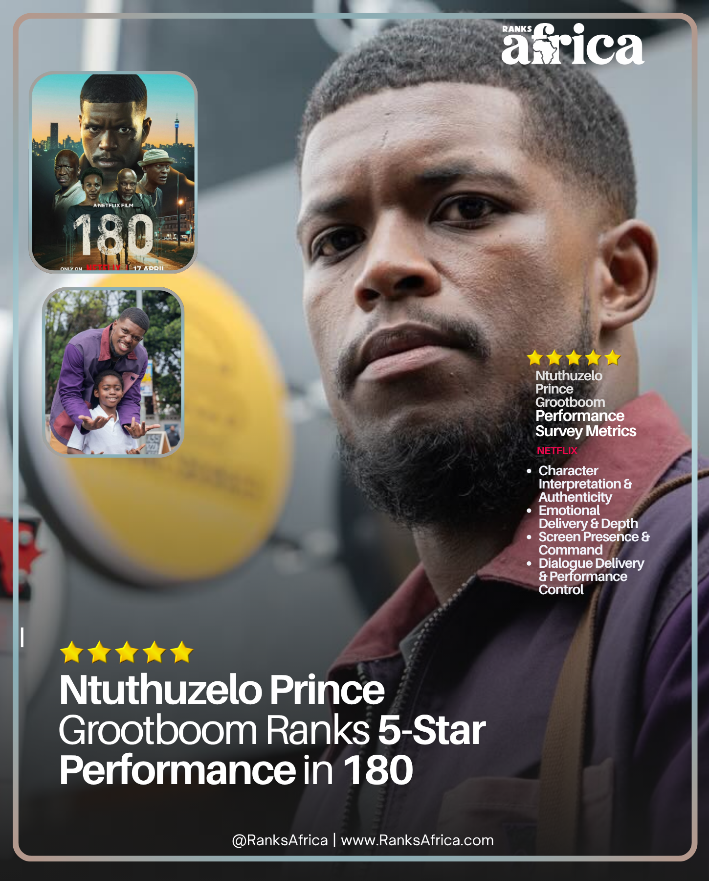 Ranks Africa spotlight Rating.png