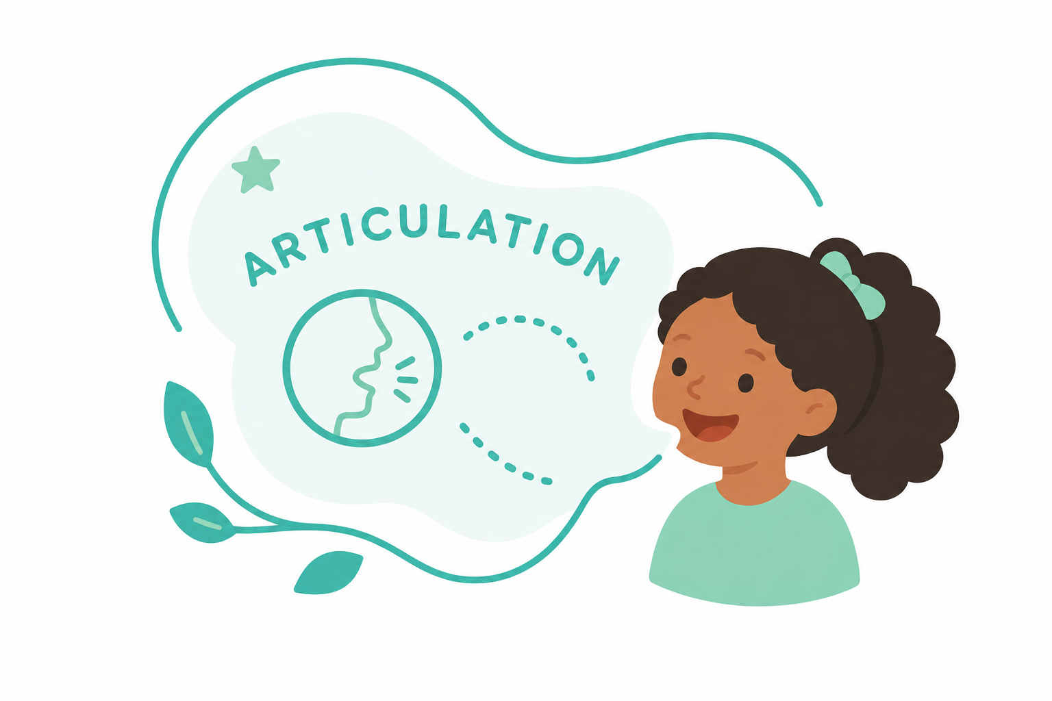Articulation