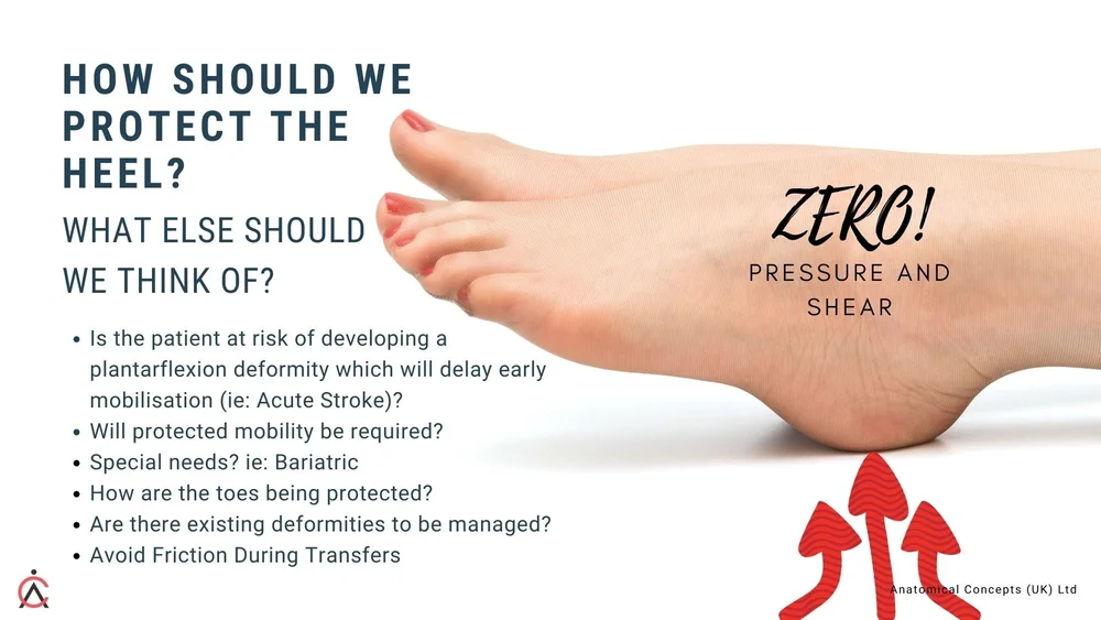 Floating Heels: What the 2025 International Pressure Injury Guideline ...