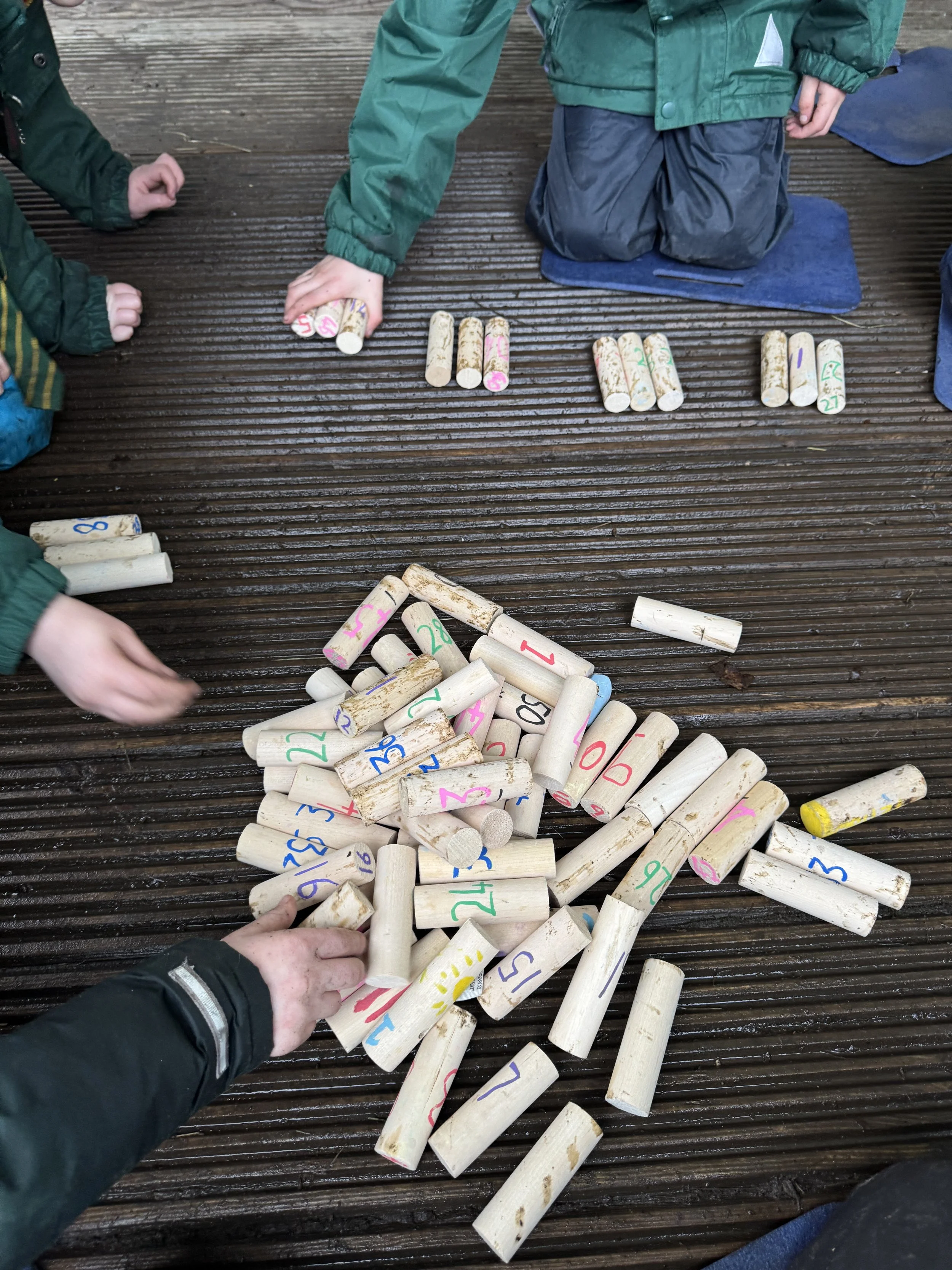 Counting in groups .JPG