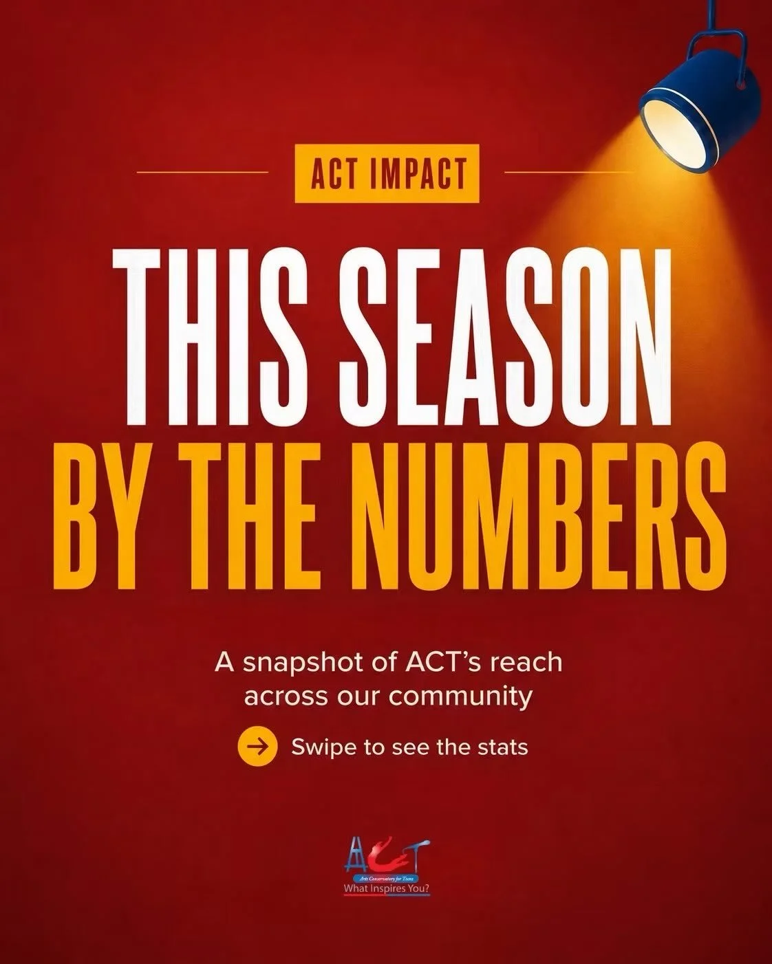 ACT&rsquo;s Imp-ACT this season ✨

🎭 1,500+ students served each week
📍 28 program locations throughout Pinellas County and Hillsborough County
🌟 30 teaching artists empowering students across 9+ disciplines

Behind every number is a student disco