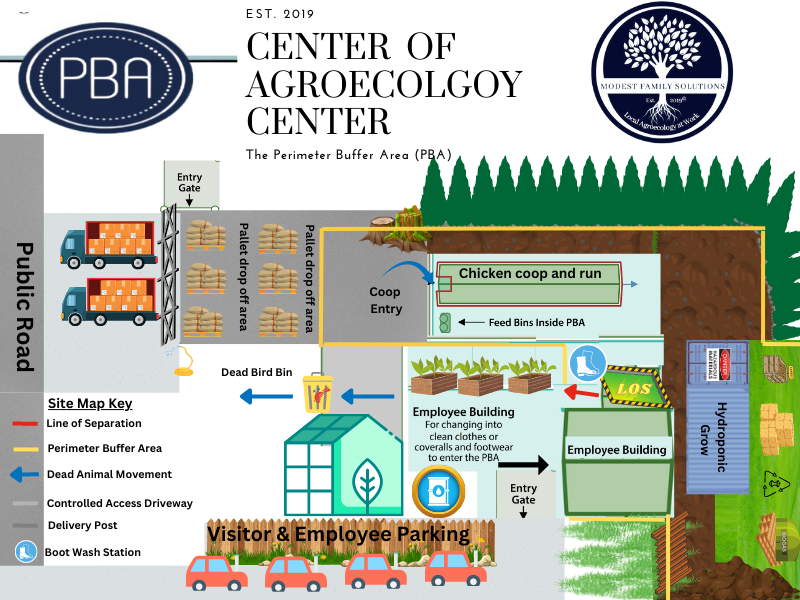 COA BioSecurty Site Map .png