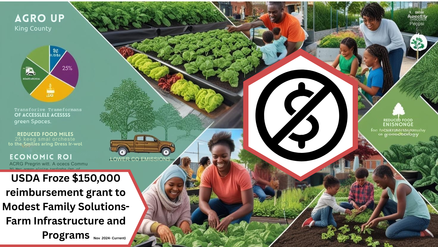 USDA Froze $150,000 reimbursement grant to Modest Family Solutions- Far (1).png