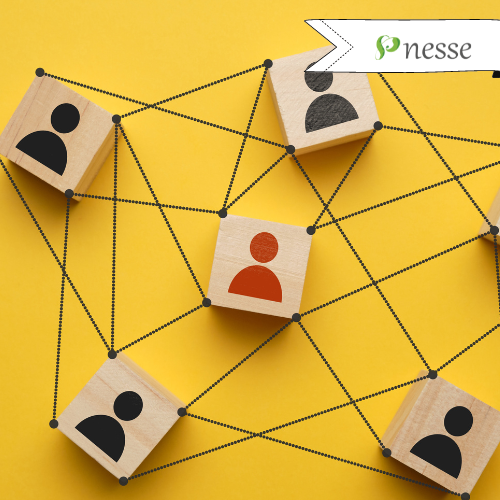 4 role HR Lidera w przyszłości