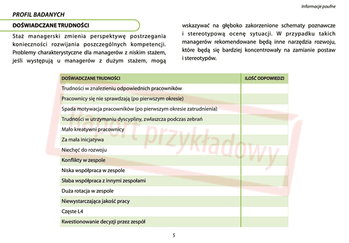 Sample NESSE Competency Development Map report – page 5 (in Polish)