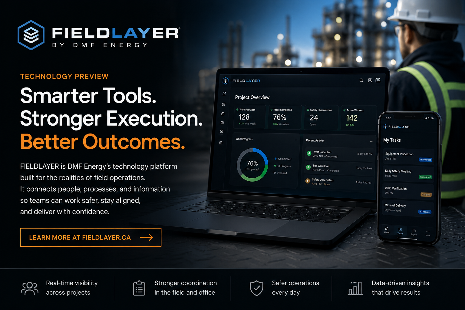 FieldLayer_By DMF Energy.png
