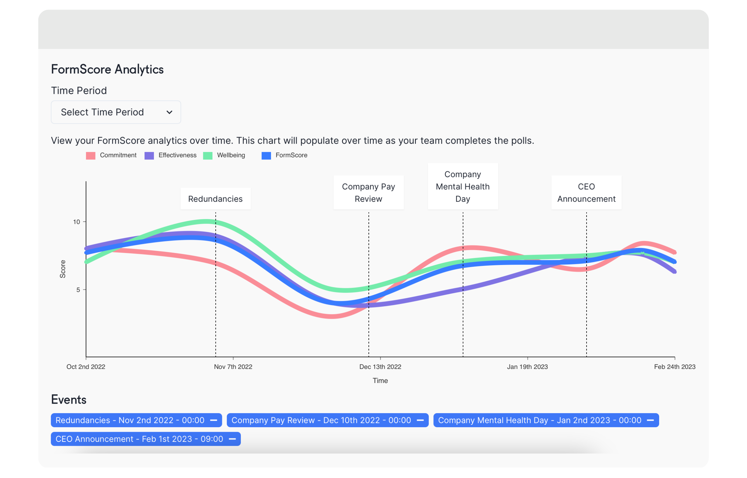 Events - 1 analytics chart.png