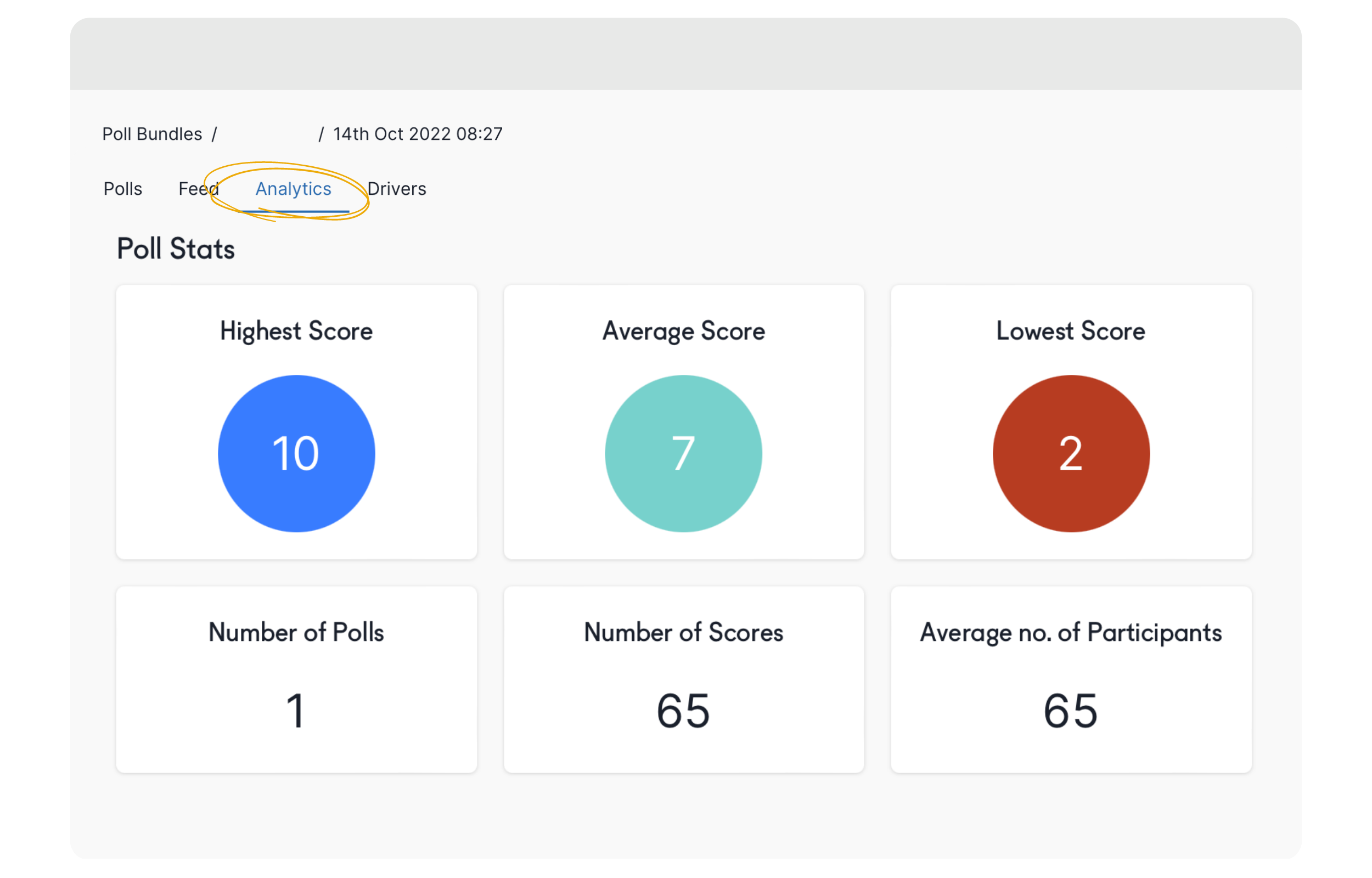 Results - 6 Dashboard analytics 1.png