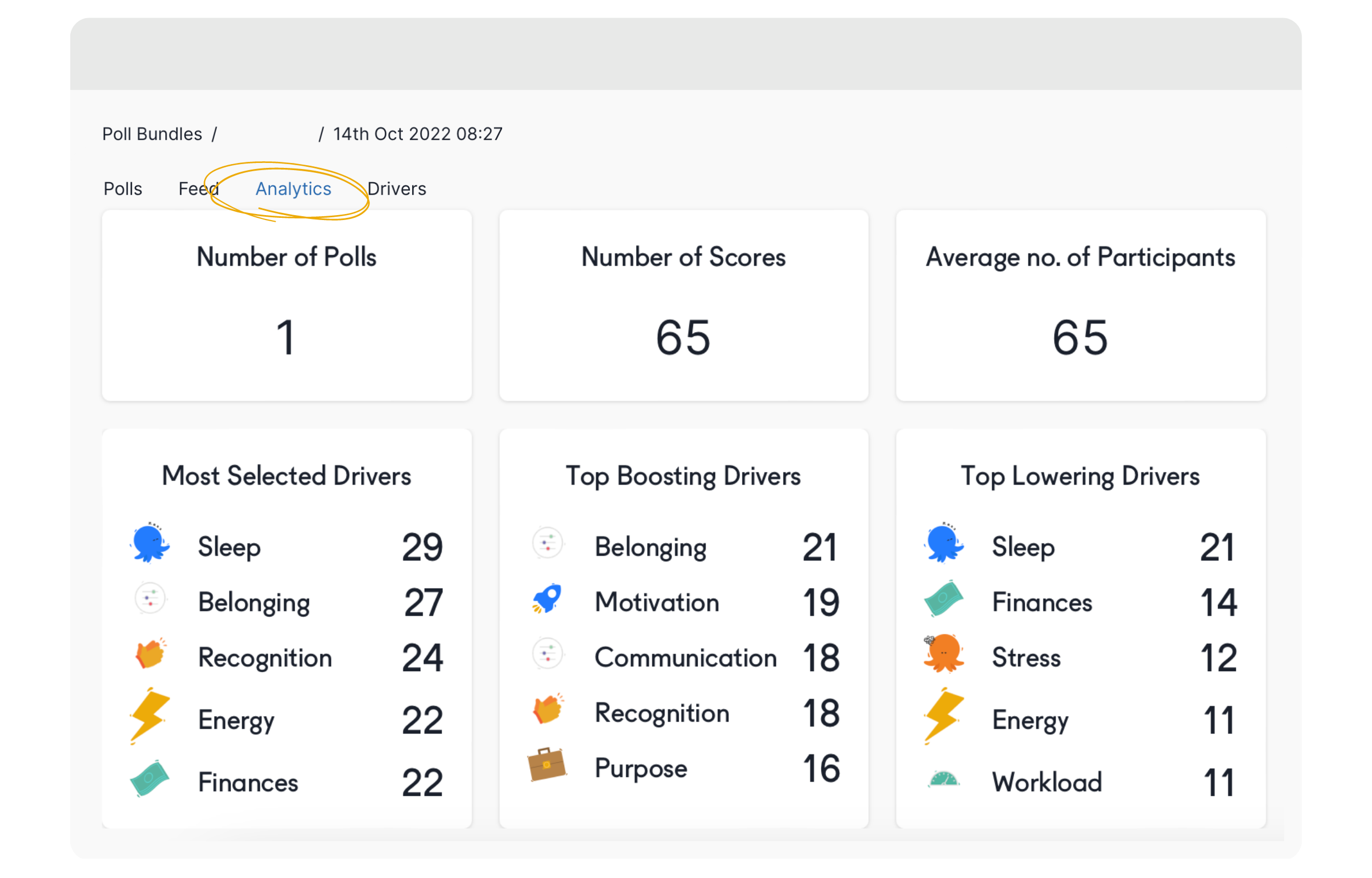 Results - 6 Dashboard analytics 2.png