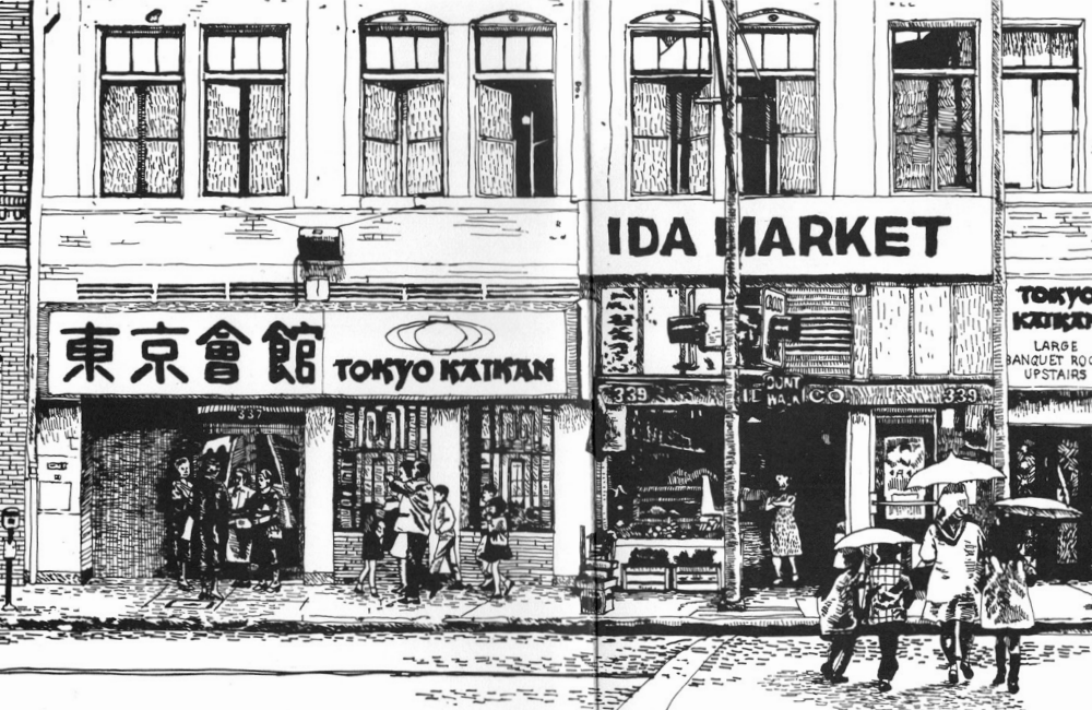 International Marine Products