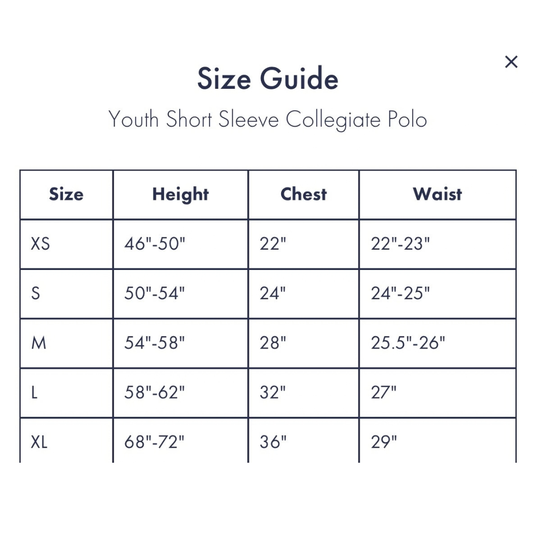 Swamprat Youth Chart.png