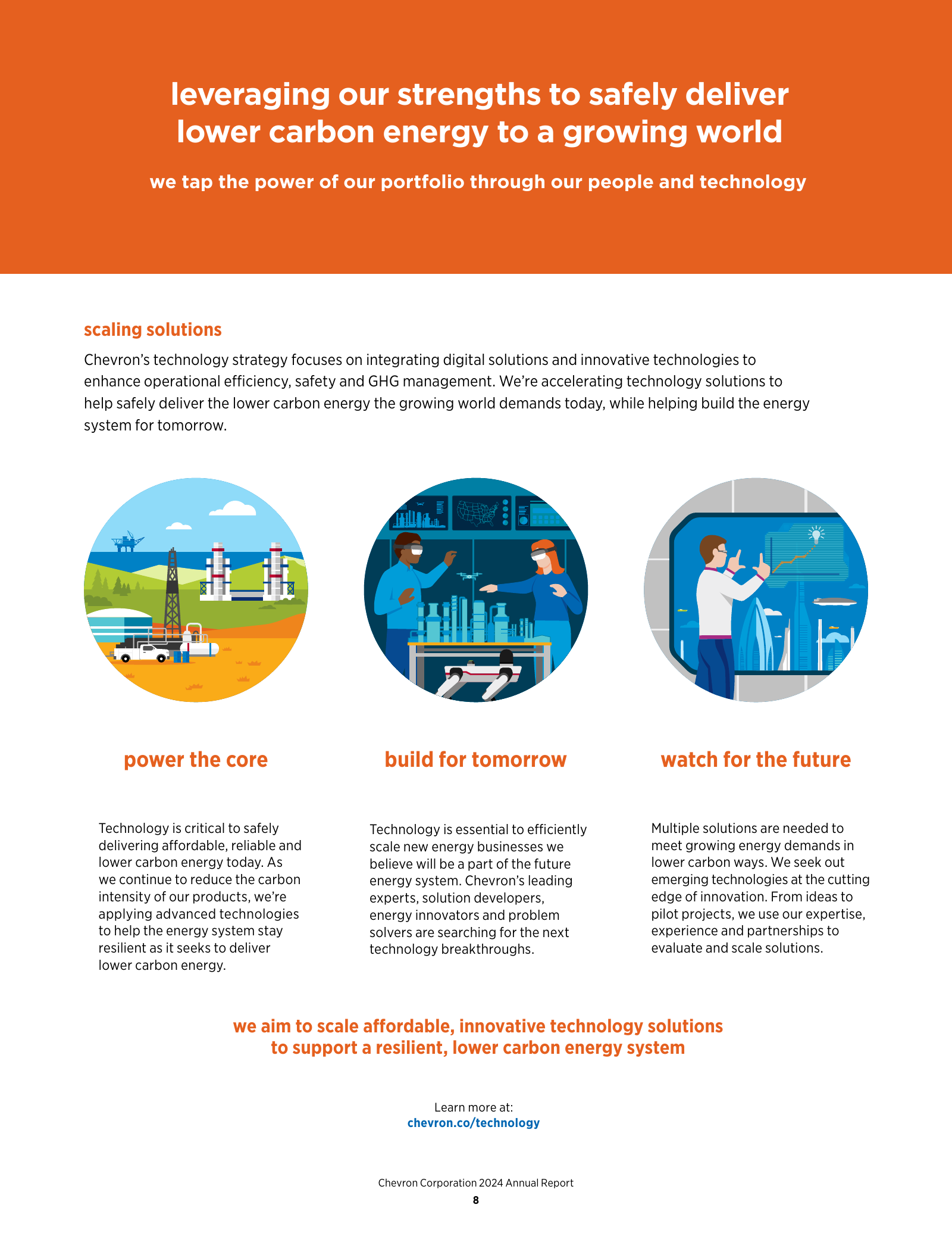 Technology strategy page from Chevron’s 2024 Annual Report, with an orange header and three circular illustrations.
