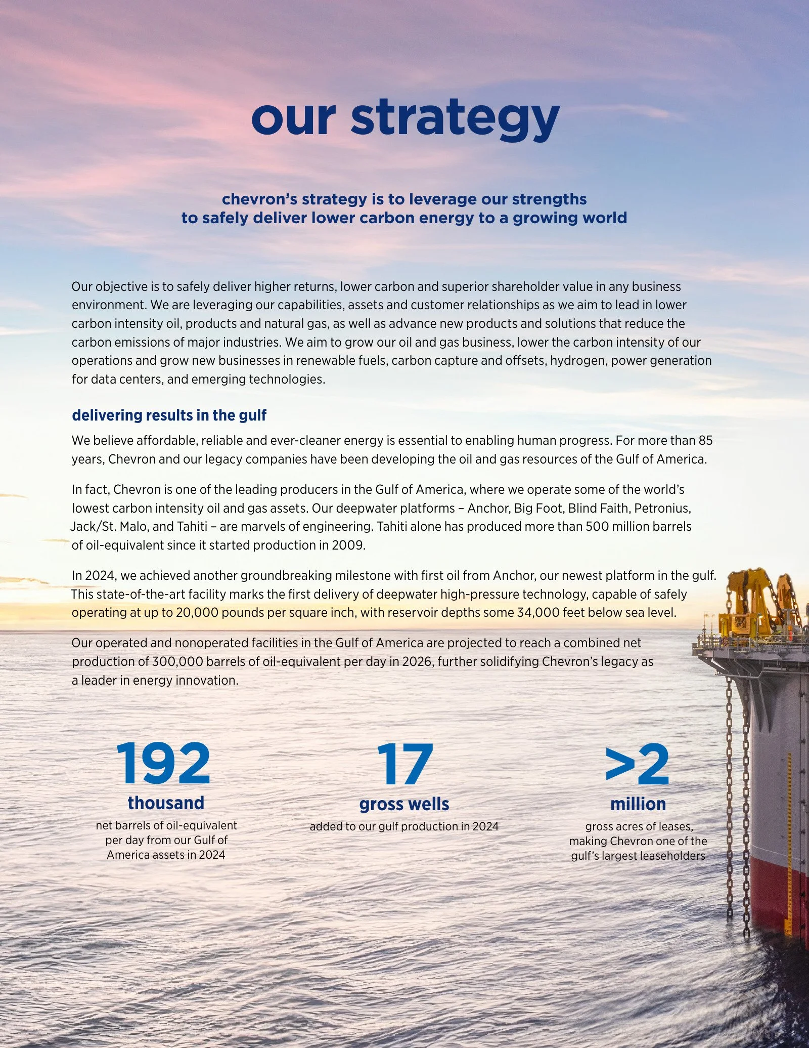 Opening strategy page from Chevron’s 2024 Annual Report, combining offshore photography, narrative copy and key figures.