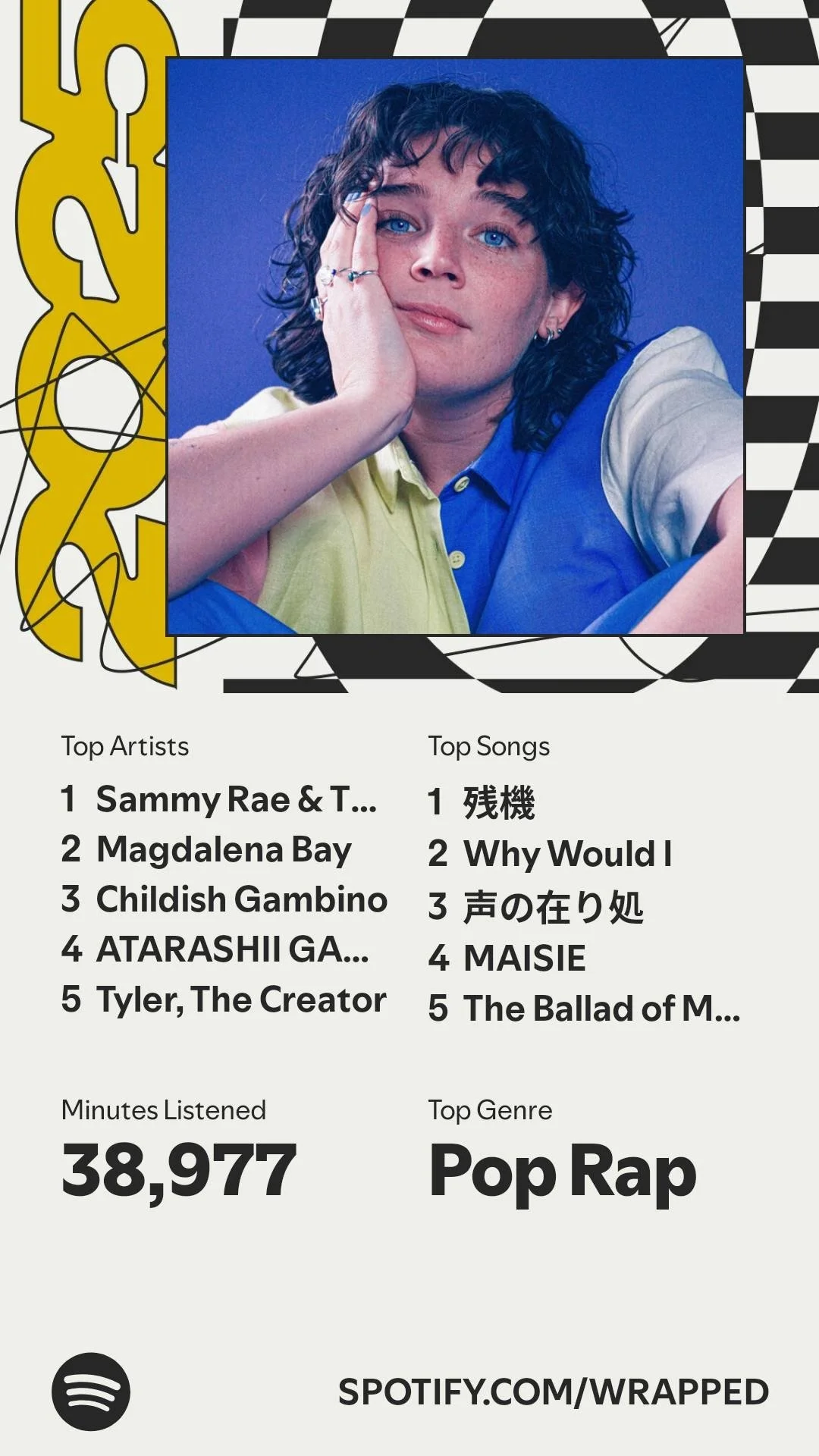 Spotify Wrapped Stats