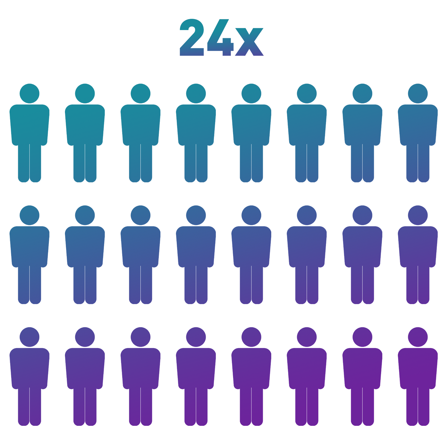Chicory's Growth: How the Best Place to Work in NYC Came to Be!